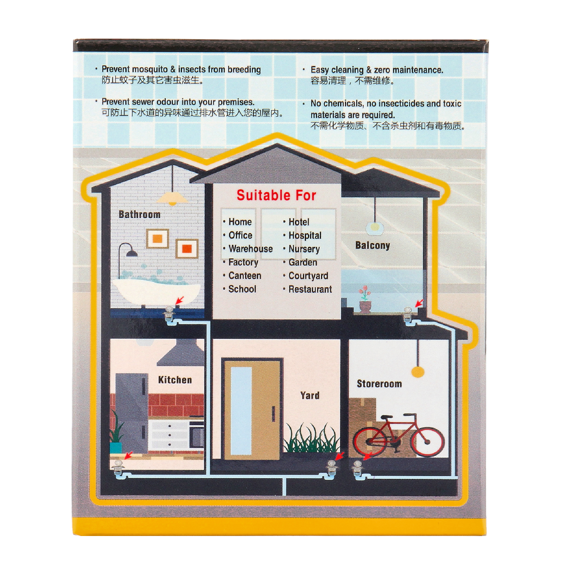 ANTI Pest Ball (SLIP BALL) For Floor/Gully Trap