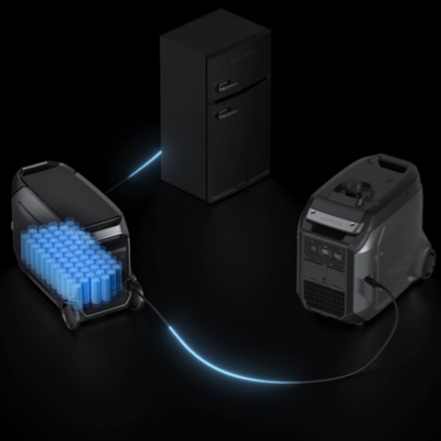 Ecoflow DELTA PRO 3 Portable Power Station