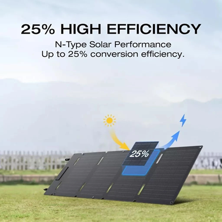 Ecoflow NEW 45W Portable Solar Panel HIGH EFFICIENCY