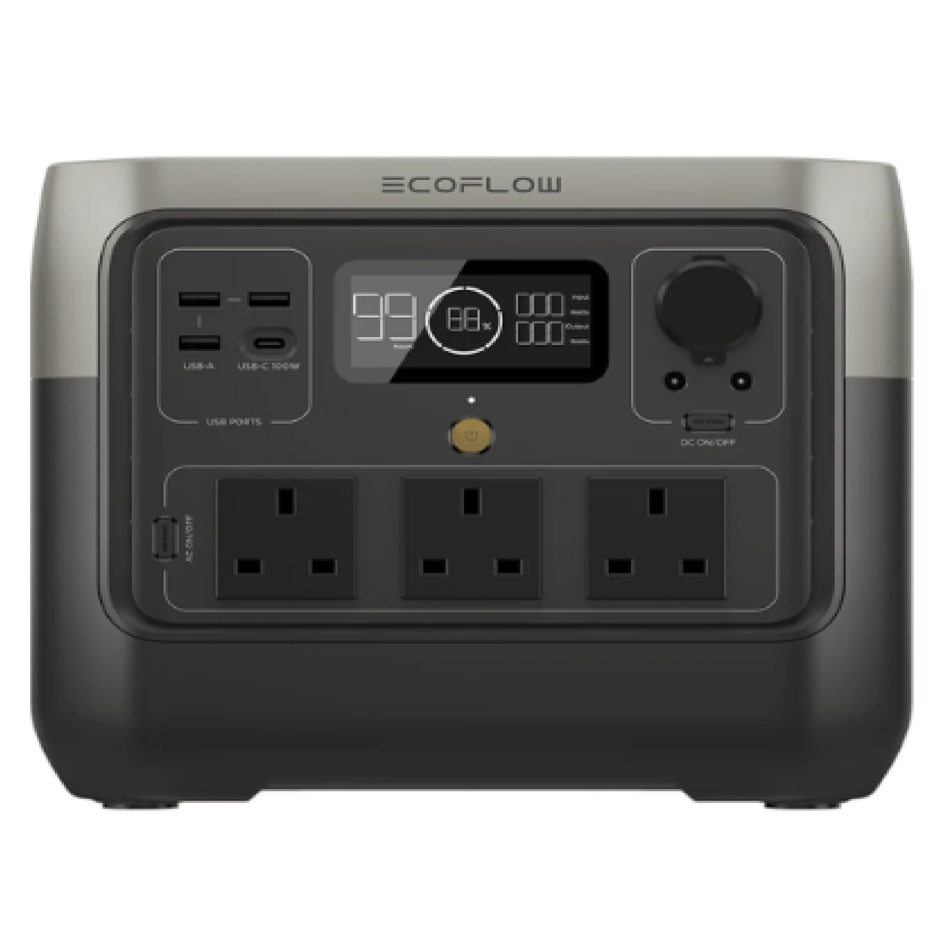 EcoFlow RIVER 2 PRO Portable Power Station 2024