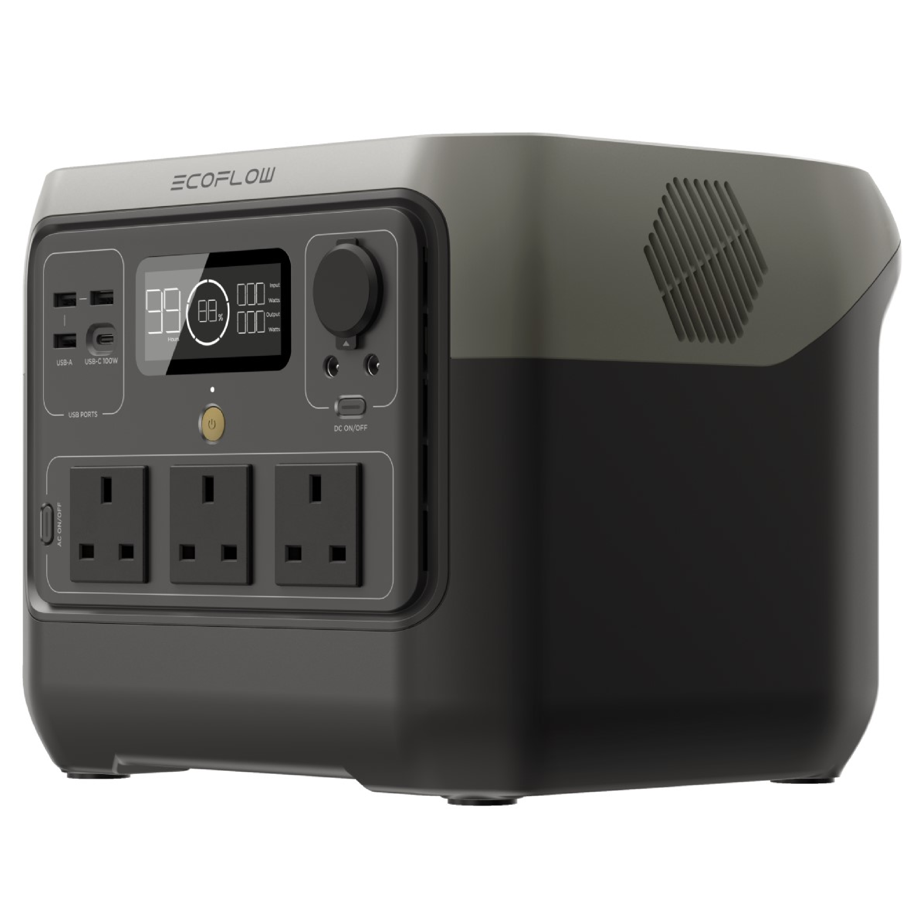 EcoFlow RIVER 2 PRO Portable Power Station 2024