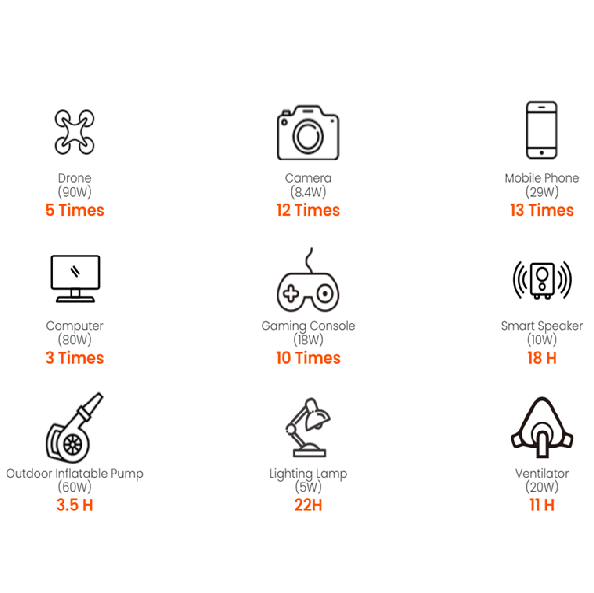 JACKERY Explorer 300 Plus Portable Power Station