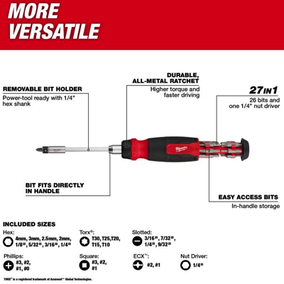 MILWAUKEE 27-IN-1 RATCHETING MULTI-BIT Screwdriver 48-22-2904
