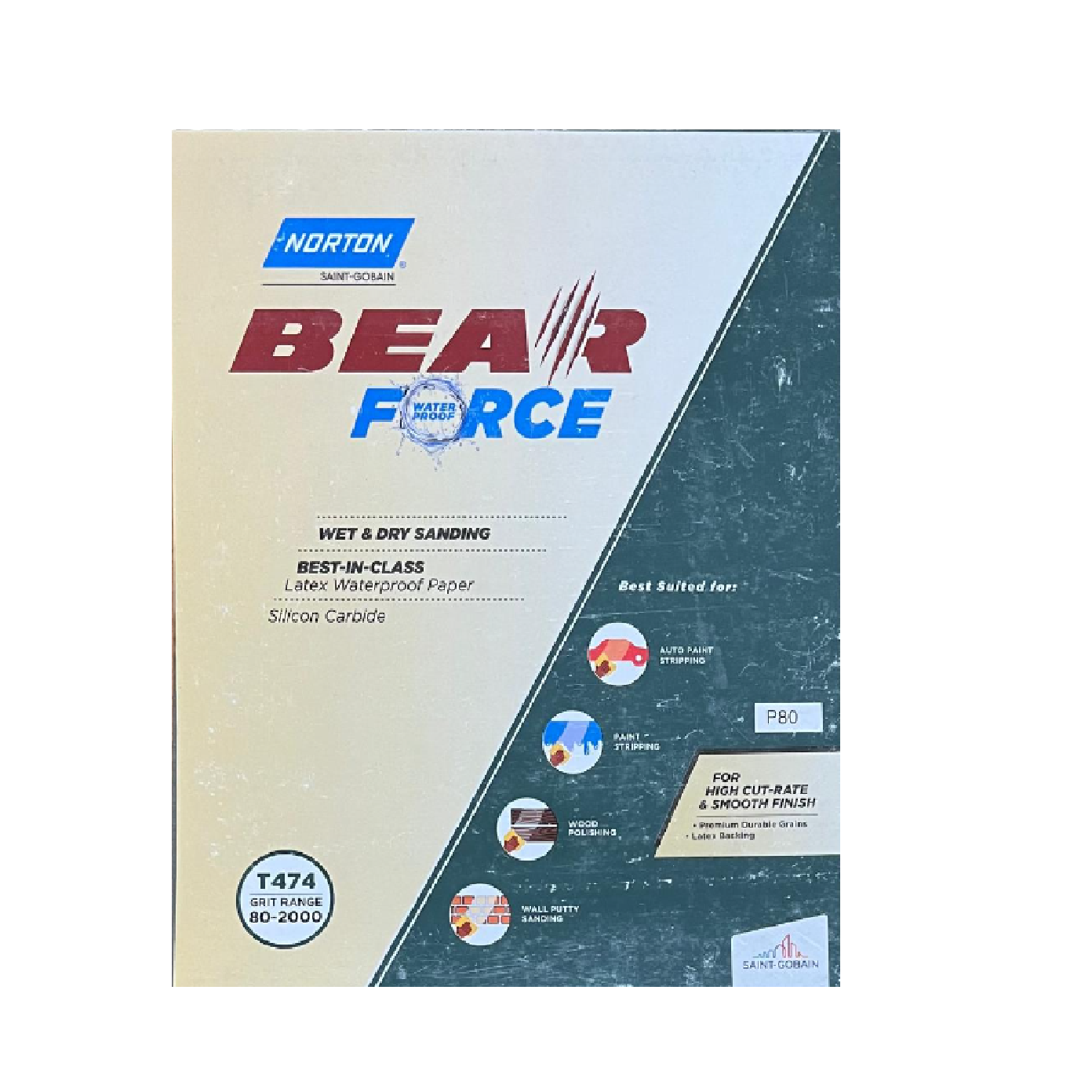 Norton BEAR FORCE Latex Waterproof Abrasive Paper 9