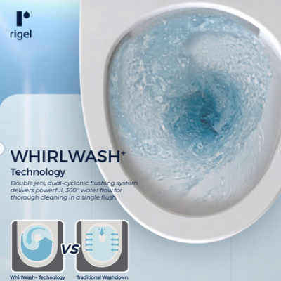 RIGEL ZeroRIM Toilet Bowl WC9123F