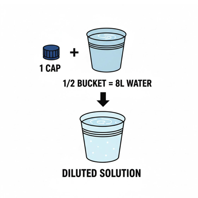 Selleys CONCENTRATED Floor Cleaner 1L ANTI-BACTERIAL